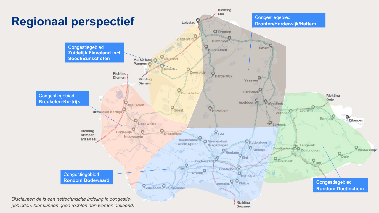 Regionaal perspectief